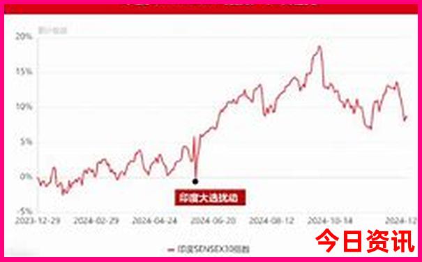 四川凉爽的旅游景点
